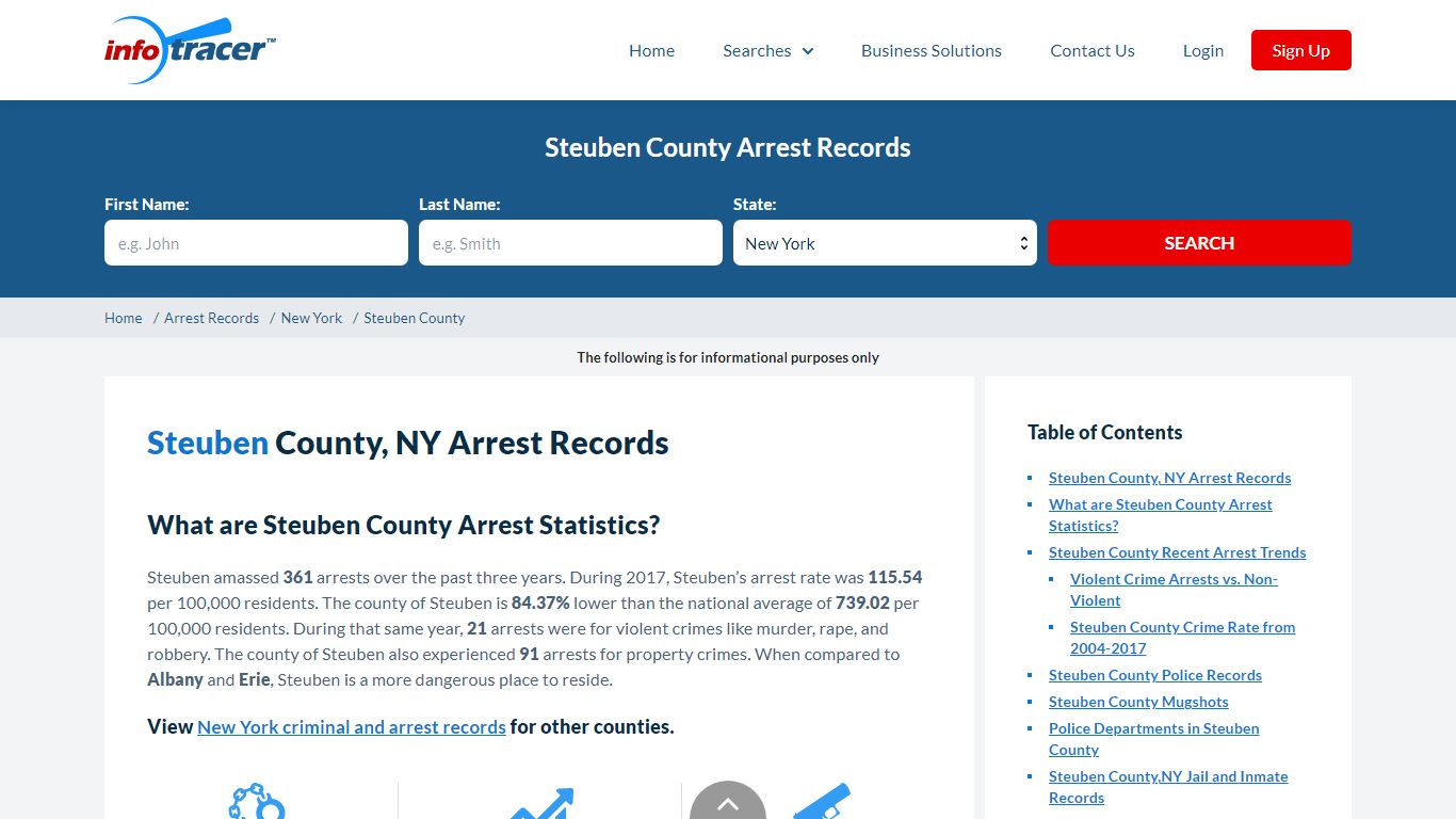 Steuben County, NY Arrests, Mugshots & Jail Records - InfoTracer